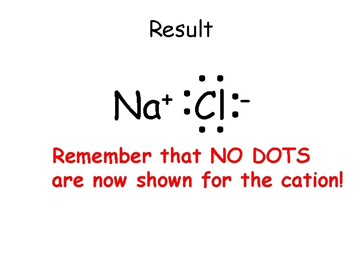 Result + Na Cl - Remember that NO DOTS are now shown for the Result + Na Cl - Remember that NO DOTS are now shown for the