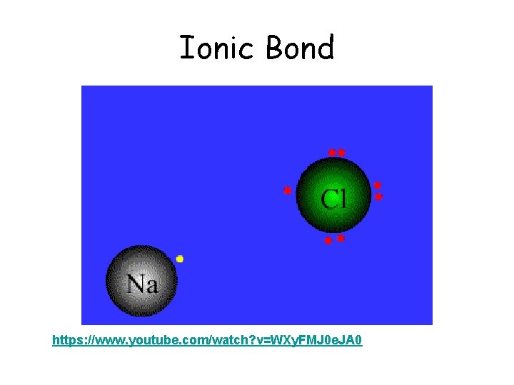 Ionic Bond https: //www. youtube. com/watch? v=WXy. FMJ 0 e. JA 0 Ionic Bond https: //www. youtube. com/watch? v=WXy. FMJ 0 e. JA 0