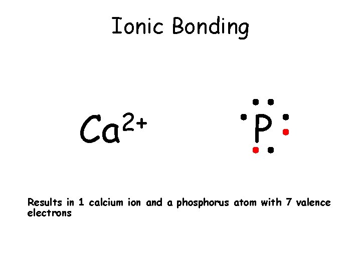 Ionic Bonding 2+ Ca P Results in 1 calcium ion and a phosphorus atom Ionic Bonding 2+ Ca P Results in 1 calcium ion and a phosphorus atom