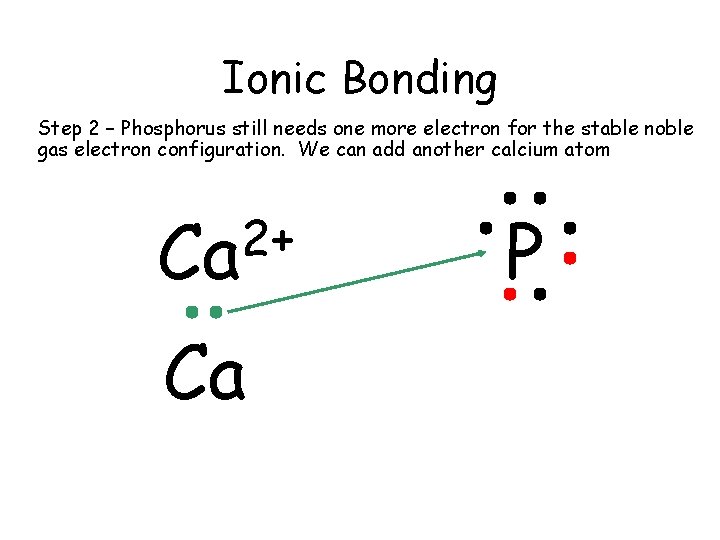 Ionic Bonding Step 2 – Phosphorus still needs one more electron for the stable Ionic Bonding Step 2 – Phosphorus still needs one more electron for the stable