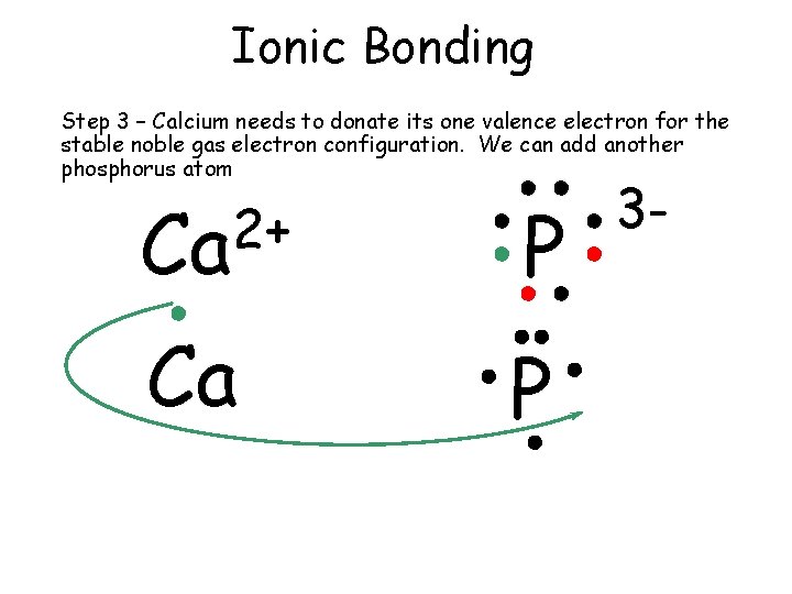 Ionic Bonding Step 3 – Calcium needs to donate its one valence electron for Ionic Bonding Step 3 – Calcium needs to donate its one valence electron for