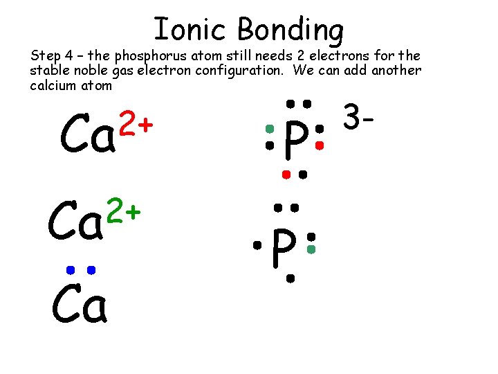 Ionic Bonding Step 4 – the phosphorus atom still needs 2 electrons for the Ionic Bonding Step 4 – the phosphorus atom still needs 2 electrons for the