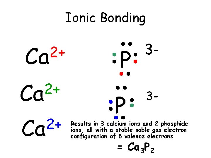 Ionic Bonding 2+ Ca P P 33 - Results in 3 calcium ions and Ionic Bonding 2+ Ca P P 33 - Results in 3 calcium ions and