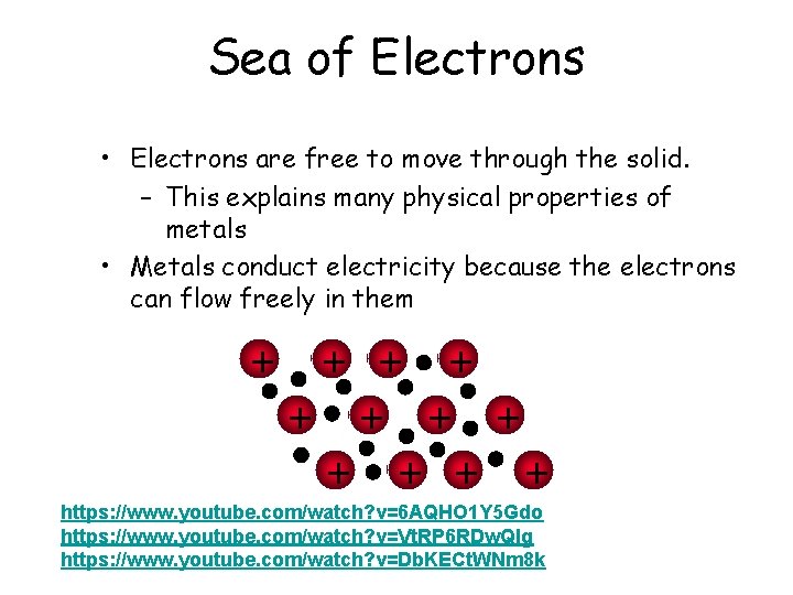 Sea of Electrons • Electrons are free to move through the solid. – This Sea of Electrons • Electrons are free to move through the solid. – This