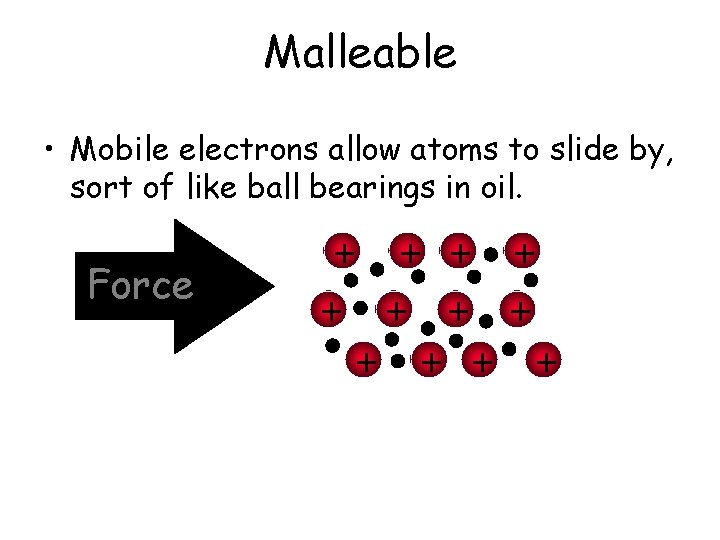 Malleable • Mobile electrons allow atoms to slide by, sort of like ball bearings Malleable • Mobile electrons allow atoms to slide by, sort of like ball bearings