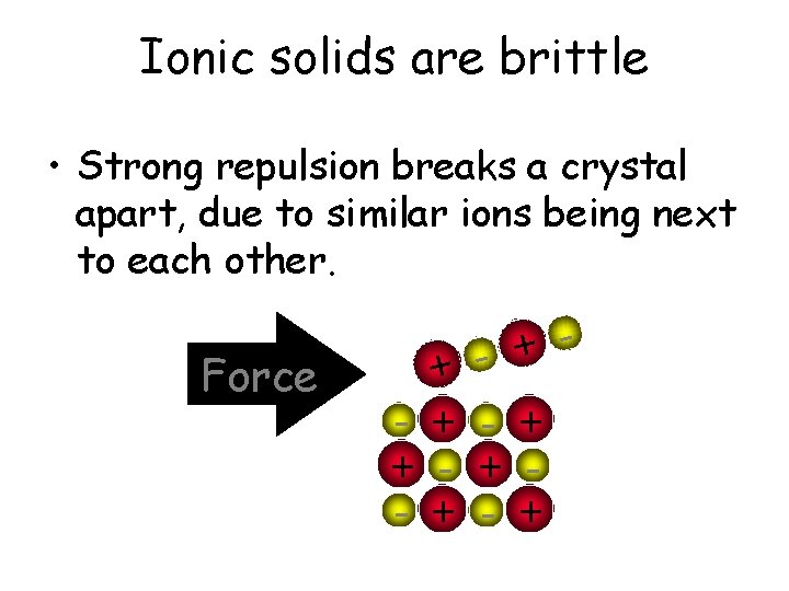 Ionic solids are brittle • Strong repulsion breaks a crystal apart, due to similar Ionic solids are brittle • Strong repulsion breaks a crystal apart, due to similar