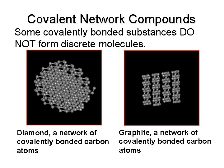 Covalent Network Compounds Some covalently bonded substances DO NOT form discrete molecules. Diamond, a Covalent Network Compounds Some covalently bonded substances DO NOT form discrete molecules. Diamond, a