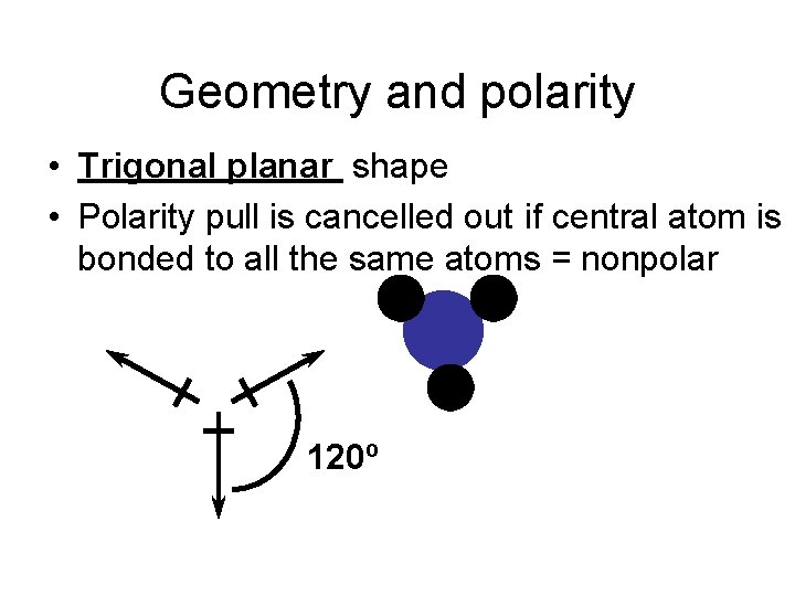 Geometry and polarity • Trigonal planar shape • Polarity pull is cancelled out if Geometry and polarity • Trigonal planar shape • Polarity pull is cancelled out if
