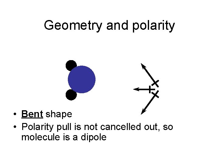Geometry and polarity • Bent shape • Polarity pull is not cancelled out, so Geometry and polarity • Bent shape • Polarity pull is not cancelled out, so