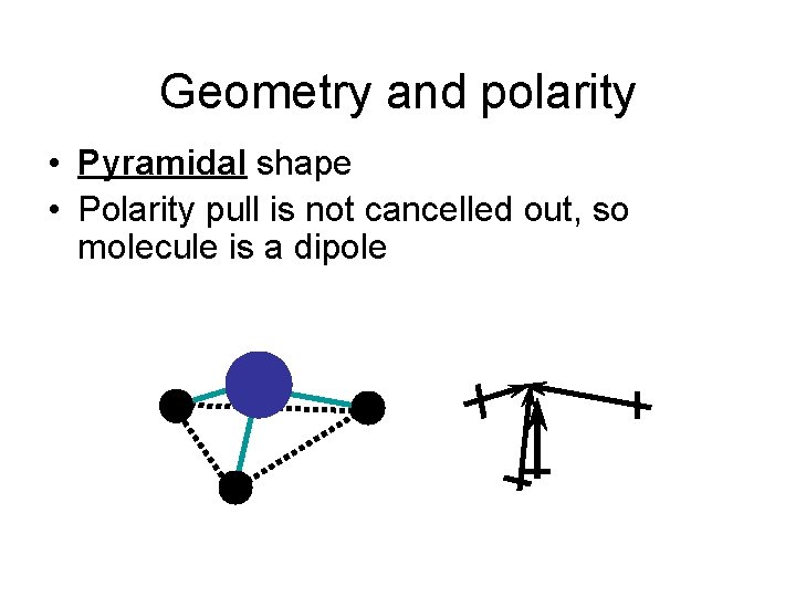 Geometry and polarity • Pyramidal shape • Polarity pull is not cancelled out, so Geometry and polarity • Pyramidal shape • Polarity pull is not cancelled out, so