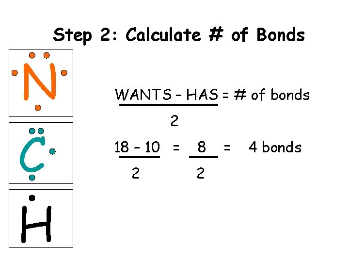 Step 2: Calculate # of Bonds N C H WANTS – HAS = # Step 2: Calculate # of Bonds N C H WANTS – HAS = #