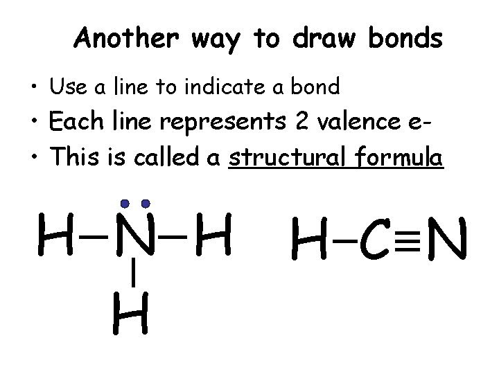 Another way to draw bonds • Use a line to indicate a bond • Another way to draw bonds • Use a line to indicate a bond •