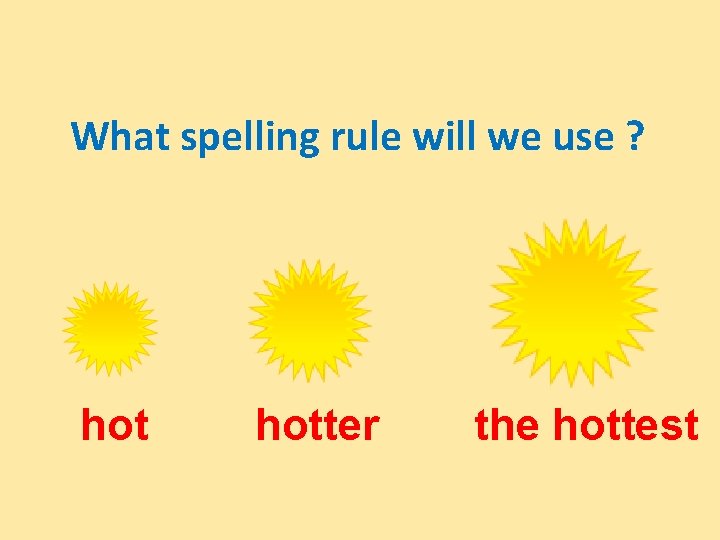 What spelling rule will we use ? hotter the hottest 