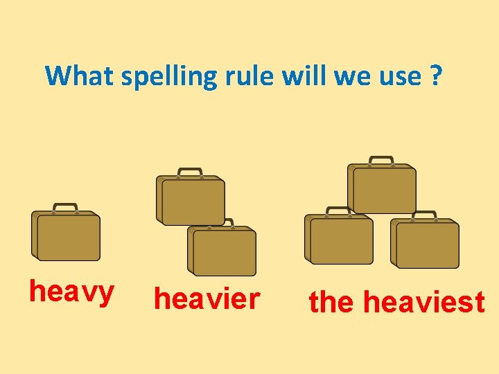 What spelling rule will we use ? heavy heavier the heaviest 