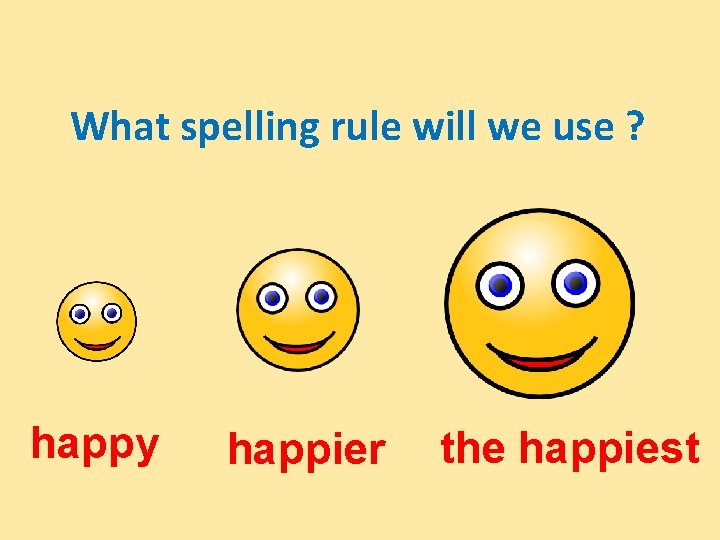 What spelling rule will we use ? happy happier the happiest 