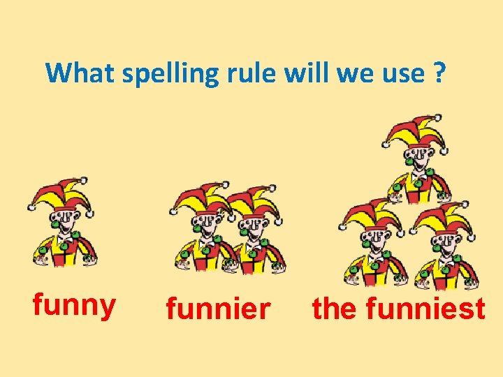 What spelling rule will we use ? funny funnier the funniest 