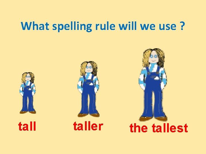 What spelling rule will we use ? taller the tallest 