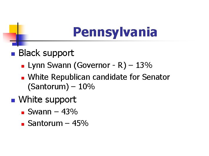 Pennsylvania n Black support n n n Lynn Swann (Governor - R) – 13%