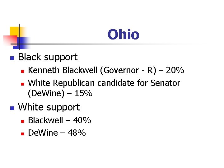 Ohio n Black support n n n Kenneth Blackwell (Governor - R) – 20%