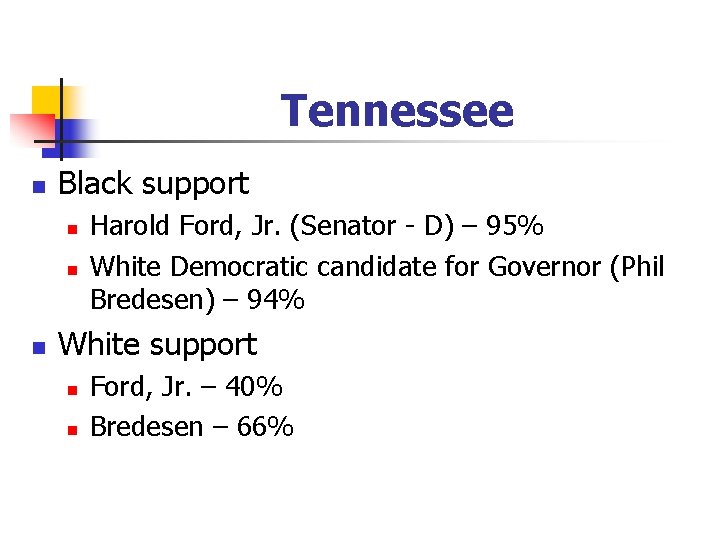 Tennessee n Black support n n n Harold Ford, Jr. (Senator - D) –