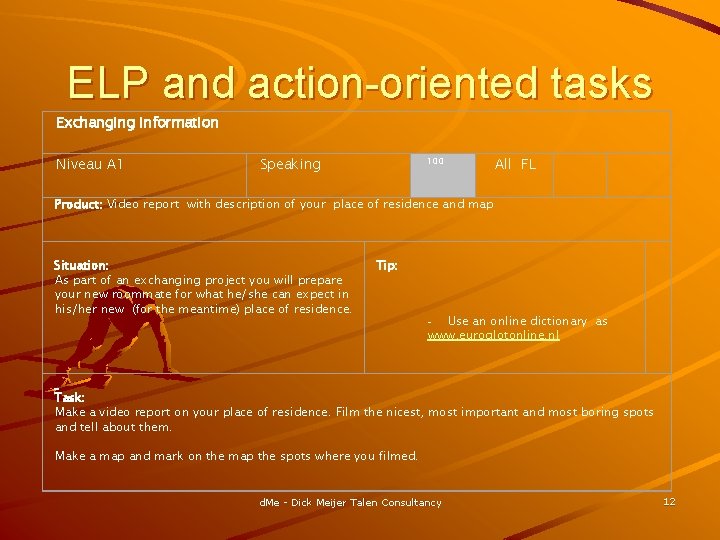 ELP and action-oriented tasks Exchanging information Niveau A 1 100 Speaking All FL Product: