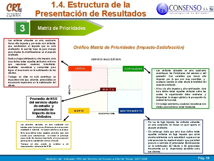 1. 4. Estructura de la Presentación de Resultados 3 Matriz de Prioridades • Los