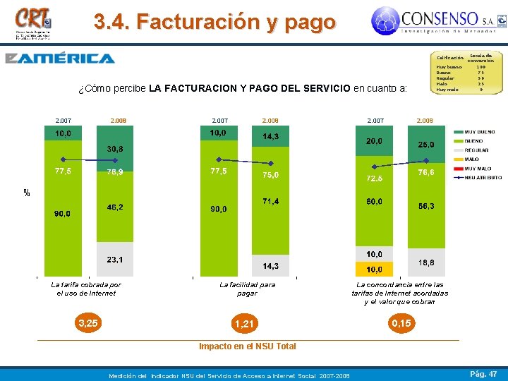 3. 4. Facturación y pago ¿Cómo percibe LA FACTURACION Y PAGO DEL SERVICIO en