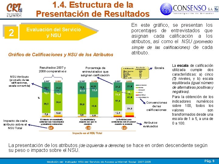 1. 4. Estructura de la Presentación de Resultados 2 Evaluación del Servicio y NSU