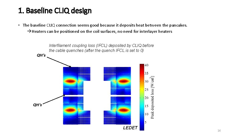 1. Baseline CLIQ design • The baseline CLIQ connection seems good because it deposits