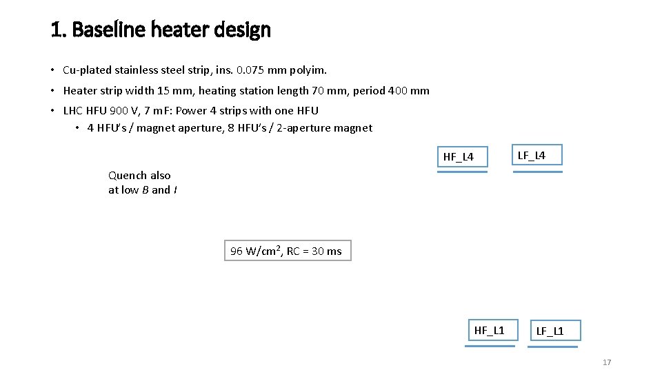 1. Baseline heater design • Cu-plated stainless steel strip, ins. 0. 075 mm polyim.