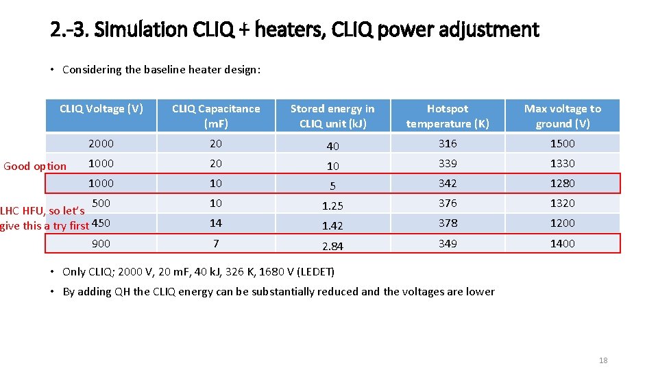 2. -3. Simulation CLIQ + heaters, CLIQ power adjustment • Considering the baseline heater