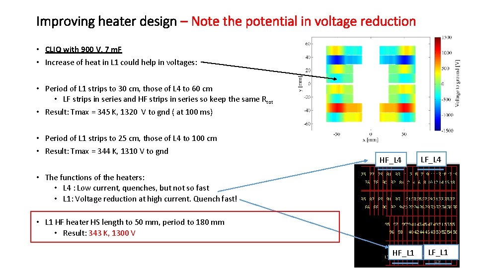 Improving heater design – Note the potential in voltage reduction • CLIQ with 900