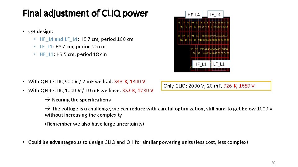 Final adjustment of CLIQ power • QH design: • HF_L 4 and LF_L 4: