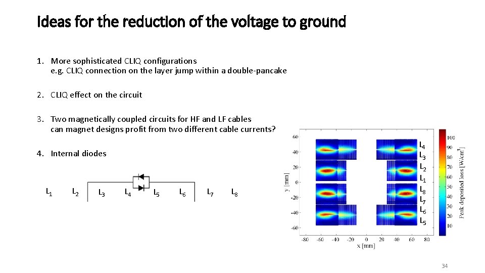 Ideas for the reduction of the voltage to ground 1. More sophisticated CLIQ configurations