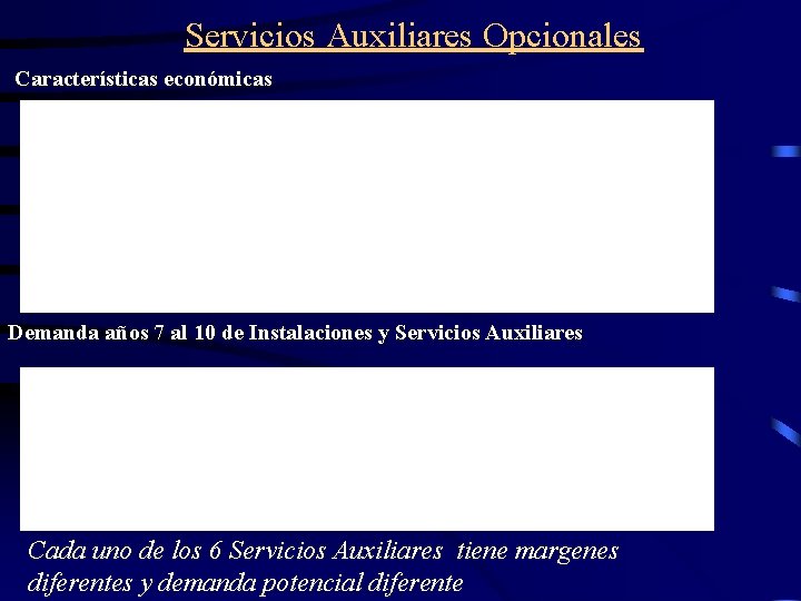 Servicios Auxiliares Opcionales Características económicas Demanda años 7 al 10 de Instalaciones y Servicios