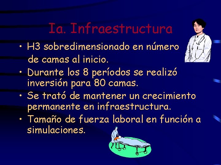 Ia. Infraestructura • H 3 sobredimensionado en número de camas al inicio. • Durante