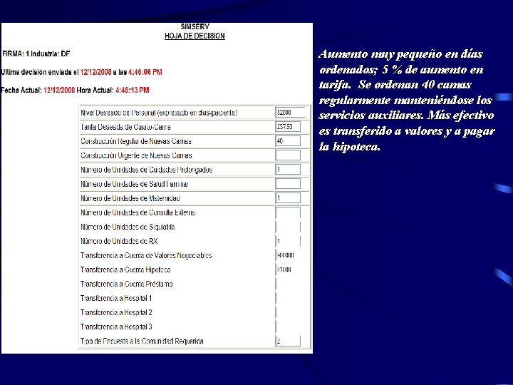 Aumento muy pequeño en días ordenados; 5 % de aumento en tarifa. Se ordenan