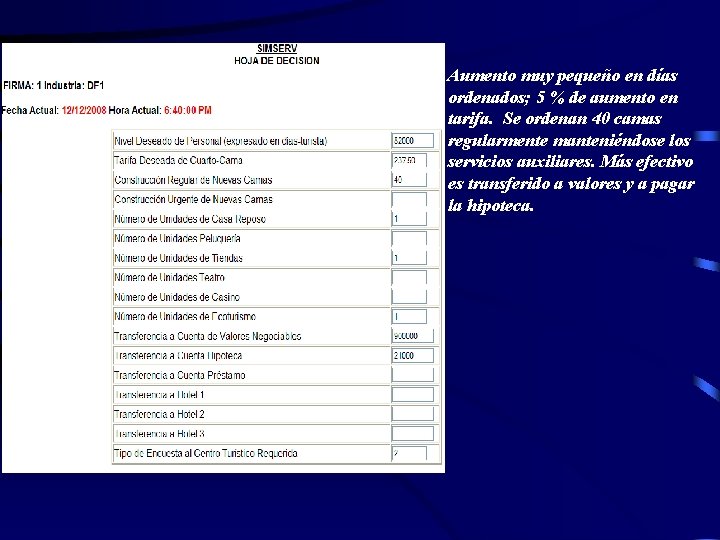 Aumento muy pequeño en días ordenados; 5 % de aumento en tarifa. Se ordenan