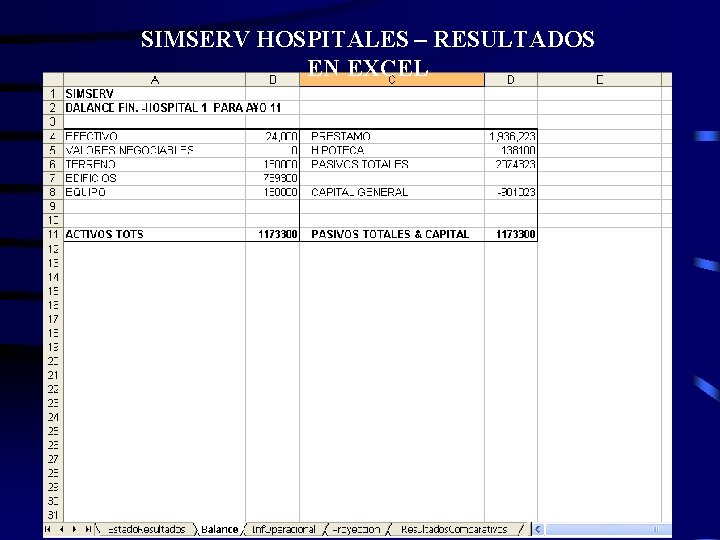 SIMSERV HOSPITALES – RESULTADOS EN EXCEL 