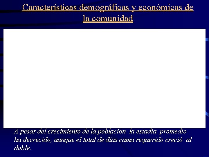 Características demográficas y económicas de la comunidad A pesar del crecimiento de la población