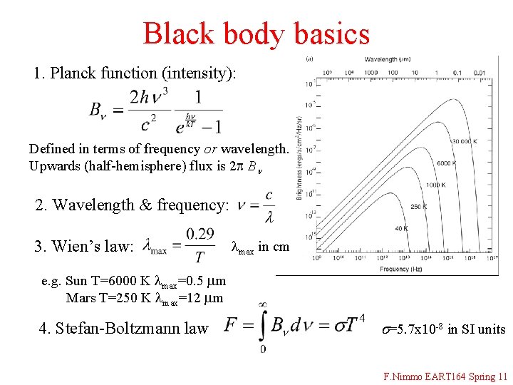 Black body basics 1. Planck function (intensity): Defined in terms of frequency or wavelength.