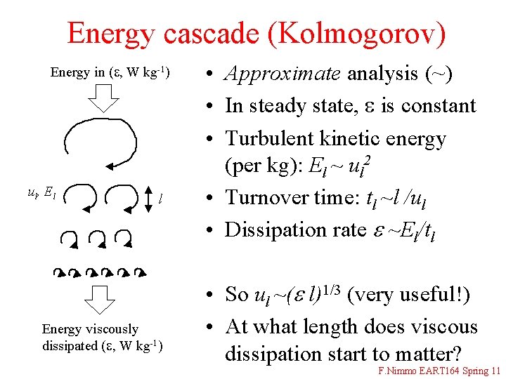 Energy cascade (Kolmogorov) Energy in (e, W kg-1) ul, El l Energy viscously dissipated