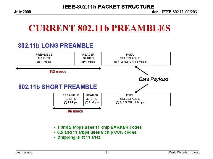 IEEE-802. 11 b PACKET STRUCTURE July 2000 doc. : IEEE 802. 11 -00/203 CURRENT