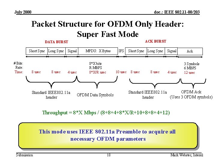 July 2000 doc. : IEEE 802. 11 -00/203 Packet Structure for OFDM Only Header: