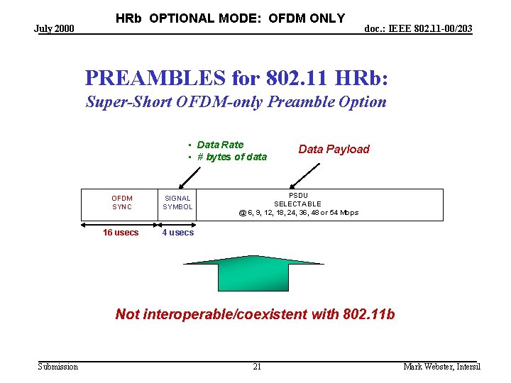 July 2000 HRb OPTIONAL MODE: OFDM ONLY doc. : IEEE 802. 11 -00/203 PREAMBLES
