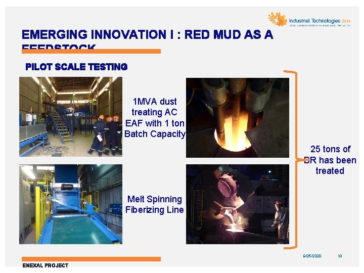 EMERGING INNOVATION I : RED MUD AS A FEEDSTOCK PILOT SCALE TESTING 1 MVA