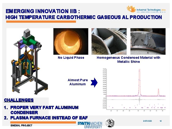 EMERGING INNOVATION IIB : HIGH TEMPERATURE CARBOTHERMIC GASEOUS AL PRODUCTION Concept: • Hollow electrode