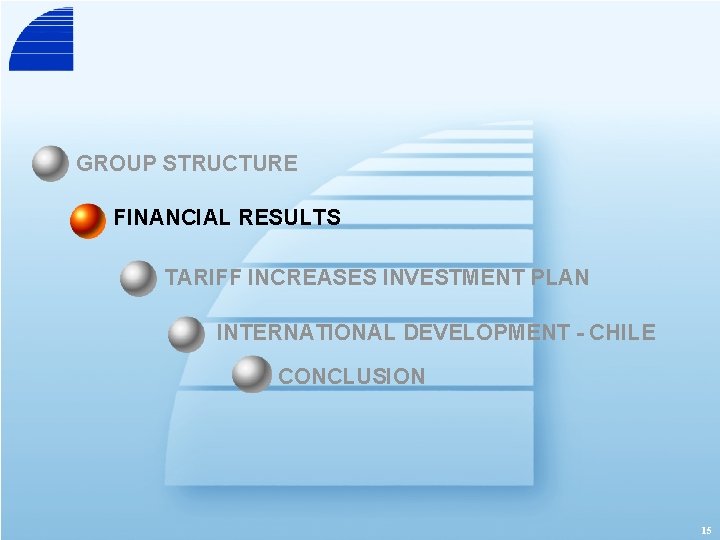 GROUP STRUCTURE FINANCIAL RESULTS TARIFF INCREASES INVESTMENT PLAN INTERNATIONAL DEVELOPMENT - CHILE CONCLUSION 15