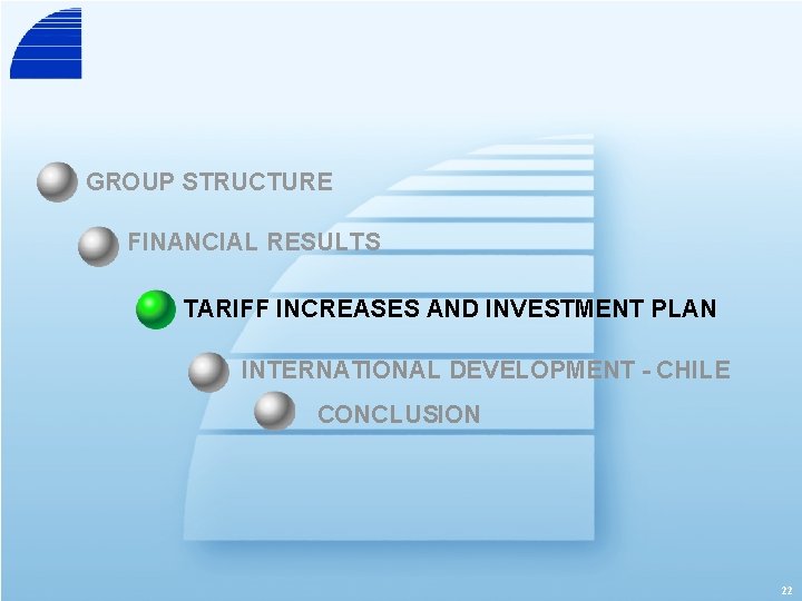 GROUP STRUCTURE FINANCIAL RESULTS TARIFF INCREASES AND INVESTMENT PLAN INTERNATIONAL DEVELOPMENT - CHILE CONCLUSION