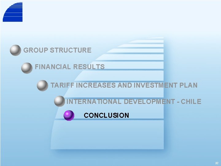 GROUP STRUCTURE FINANCIAL RESULTS TARIFF INCREASES AND INVESTMENT PLAN INTERNATIONAL DEVELOPMENT - CHILE CONCLUSION